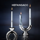 HEFANGACC Candlestick